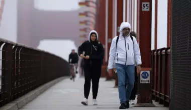 The San Francisco Standard