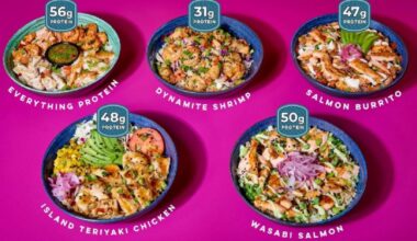 California Fish Grill packs protein and sustainability into 5 new bowls