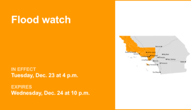 Flood watch active for Los Angeles County Tuesday and Wednesday triggered by persistent downpours – Daily News