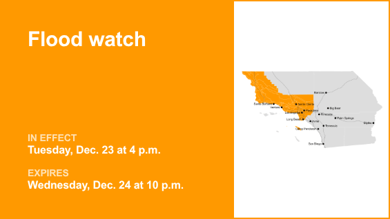 Flood watch affecting Los Angeles County Tuesday and Wednesday due to intense downpours – Daily News