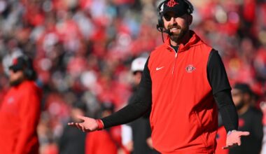 San Diego State Aztecs to play North Texas in New Mexico Bowl – NBC 7 San Diego