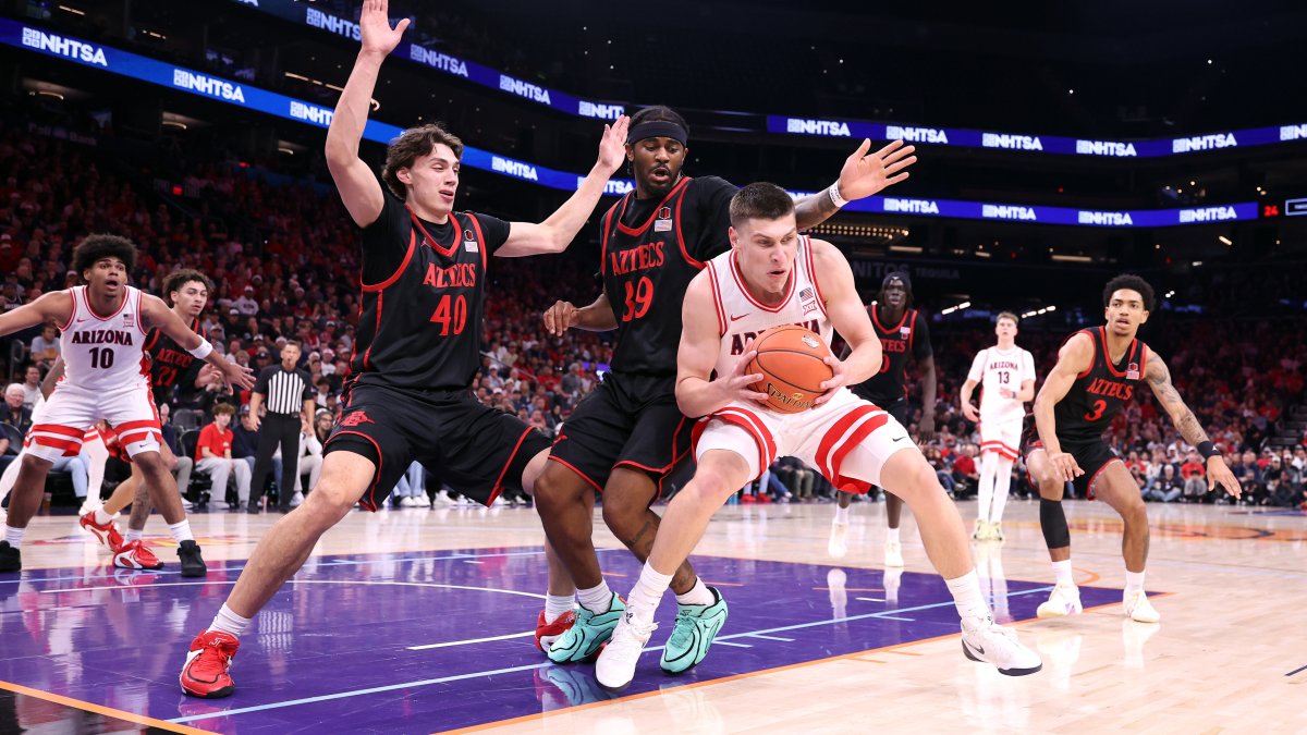 Aztecs basketball loses big to #1-ranked Arizona – NBC 7 San Diego