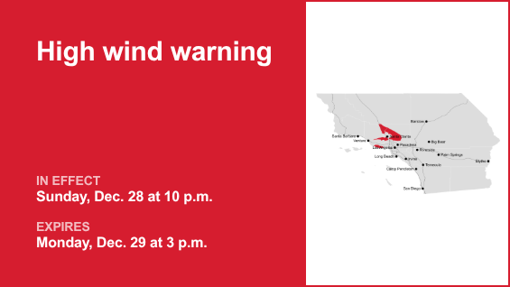 High wind warning issued for 5 Freeway north of LA until Monday afternoon – wind gusts reaching 45 mph – Orange County Register