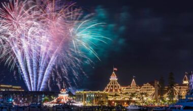 21 Fun New Year’s Eve Events in San Diego, 2025