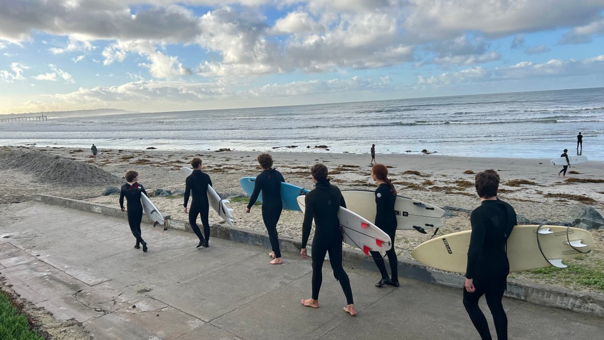 Rising risks at San Diego beaches in the aftermath of storm’s rain runoff – NBC 7 San Diego