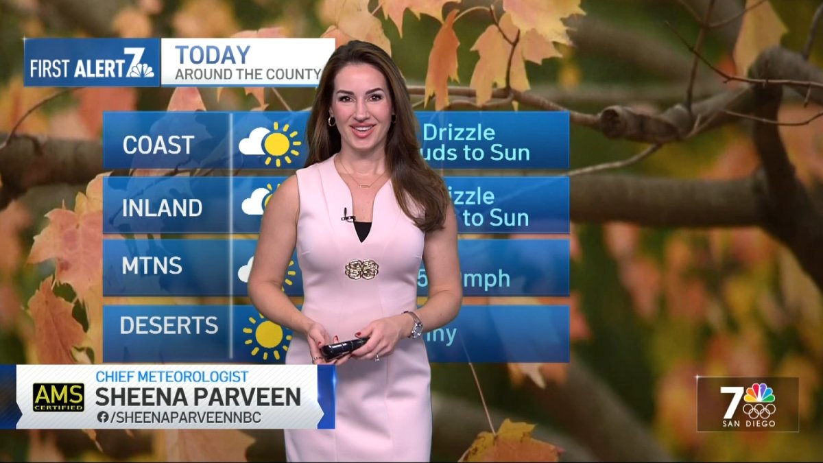 Sheena Parveen’s forecast for Dec. 3, 2025 – NBC 7 San Diego