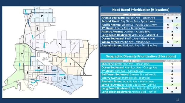 Long Beach will launch its automated speed enforcement pilot program at 18 locations across the city in the fall of 2026. (Photo courtesy of the City of Long Beach)
