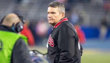 Fresno State Athletics completes $1 million challenge and receives additional $1 million donation – The Collegian