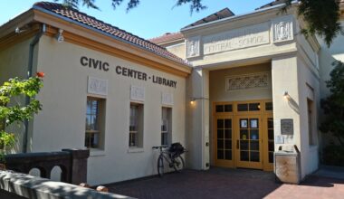 Sausalito council picks allies to lead city – Marin Independent Journal