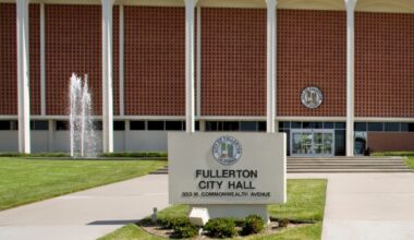 Can Fullerton sell voters on sales tax hikes this time? – Orange County Register