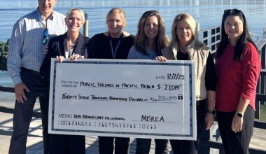 Real estate association raises funds for elementary schools