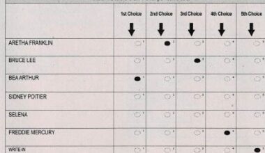 A fix for Santa Clara County's expensive special elections