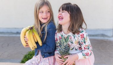 How 6 of San Diego’s Top Nonprofits Spend Your Donations