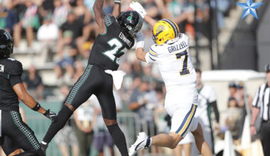 UH Rainbow Warriors defeats California in 2025 Hawaii Bowl