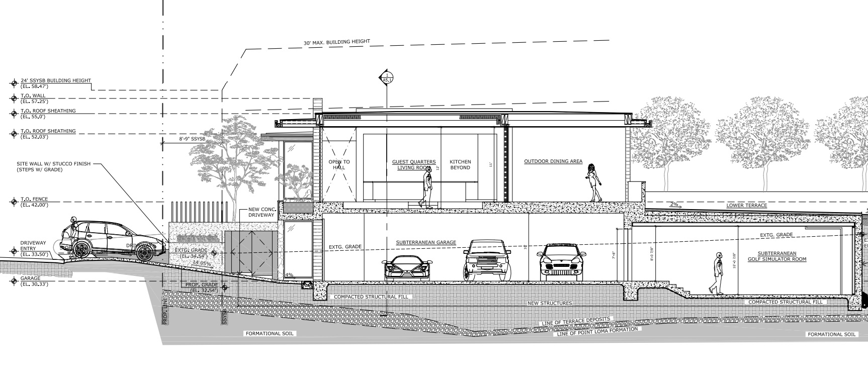 Plans submitted for 5970 and 5990 Camino de la Costa...