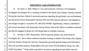 Chula Vista psychiatrist accused of sex with patient, harassing employees – San Diego Union-Tribune