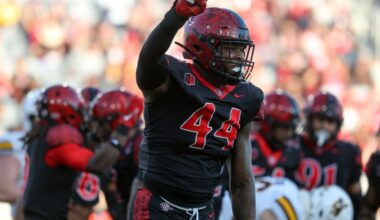 Aztecs' Niles King will be needed to neutralize North Texas' Drew Mestemaker