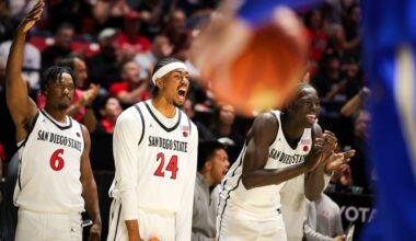 Aztecs return home, hope to get right vs. Utah Valley