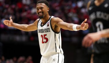 Gonzaga, Utah State on top as NET suggests 3 bids for future conference teams