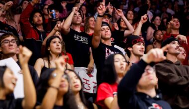 SDSU committee considering student athletic fee hike holds closed-door meeting