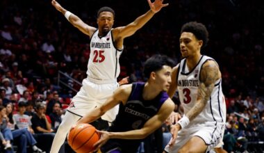 Gonzaga, San Diego State on top as conference play begins