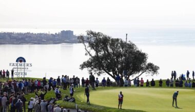 Farmers Insurance Open to return to La Jolla Jan. 29 to Feb. 1 – San Diego Union-Tribune