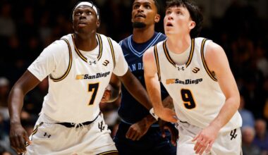 WCC commissioner says UC San Diego 'the perfect addition', on and off the court