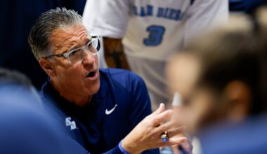 USD travels to Washington to face Big Ten's Huskies