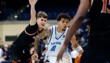 USD beats Pacific to open West Coast Conference play; Tritons win big