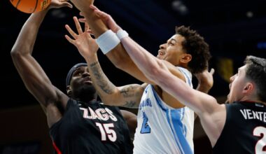 Toreros used 3s, 'D' to rally against No. 7 Gonzaga