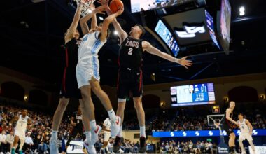 Showing 'resilience and pushback,' USD puts late scare into No. 7 Gonzaga