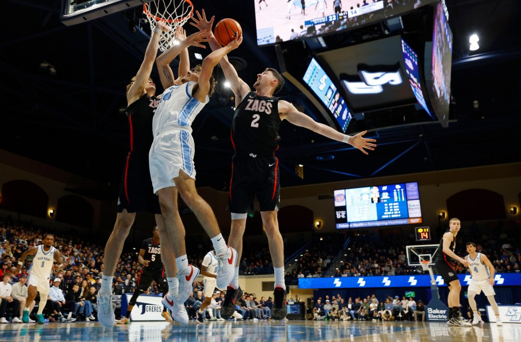 Showing 'resilience and pushback,' USD puts late scare into No. 7 Gonzaga