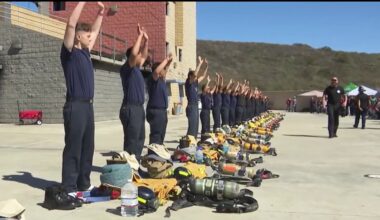 San Diego emergency medical services and firefighting training programs get $4M boost – NBC 7 San Diego