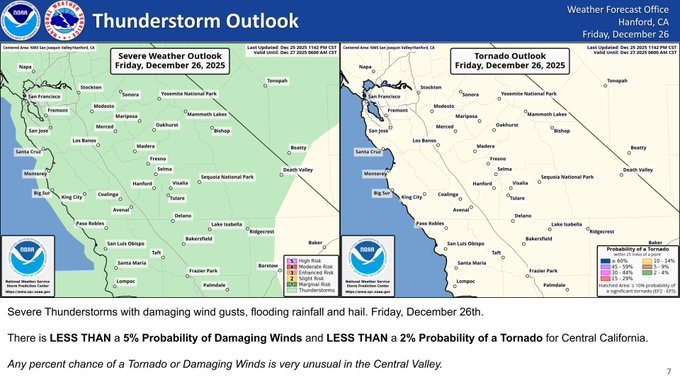 Image of NWS Hanford Thunderstorm Outlook for Dec. 26, 2025, for Central California 