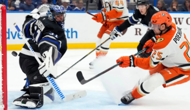 NHL Game Preview: Tampa Bay Lightning at Anaheim Ducks with Line Combinations 12/31/2025