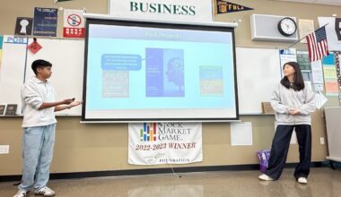 Homestead High students rethink what we wear and what we give – The Mercury News