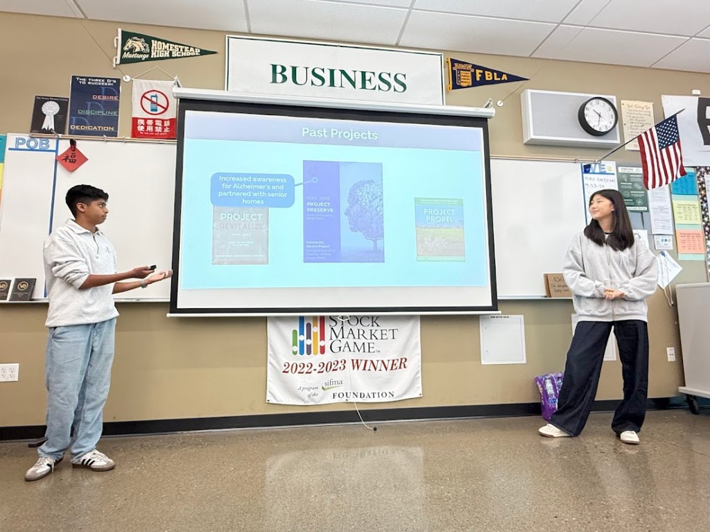 Homestead High students rethink what we wear and what we give – The Mercury News