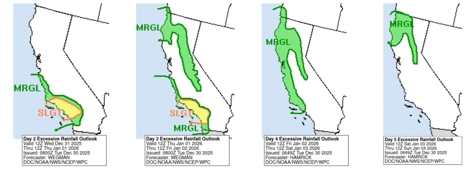 WPC ERO December 31, 2025 - January 3, 2026