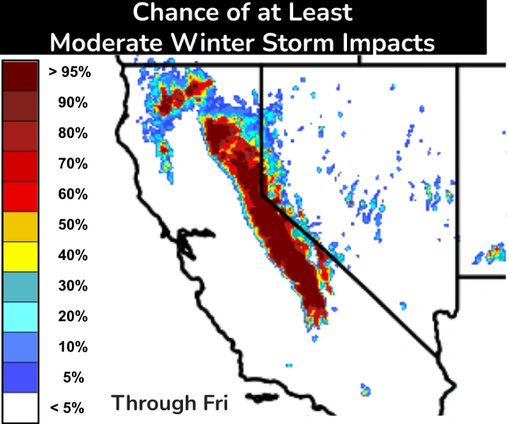 WPC WSSI for California through December 26, 2025