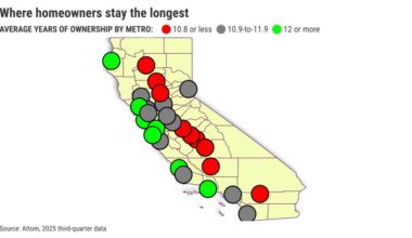 Where do California homeowners stay the longest? – Orange County Register