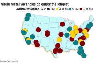 Where are California rentals vacant the longest? – Orange County Register
