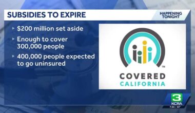 Affordable Care Act subsidies set to expire, impacting some Covered California premiums