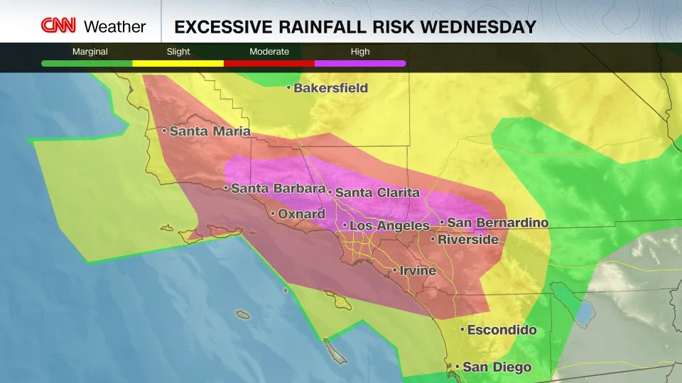 The greatest flood risk Wednesday is centered on Southern California. - CNN Weather