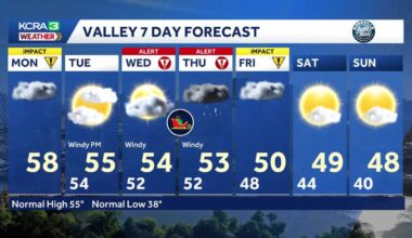 More rain in Northern California