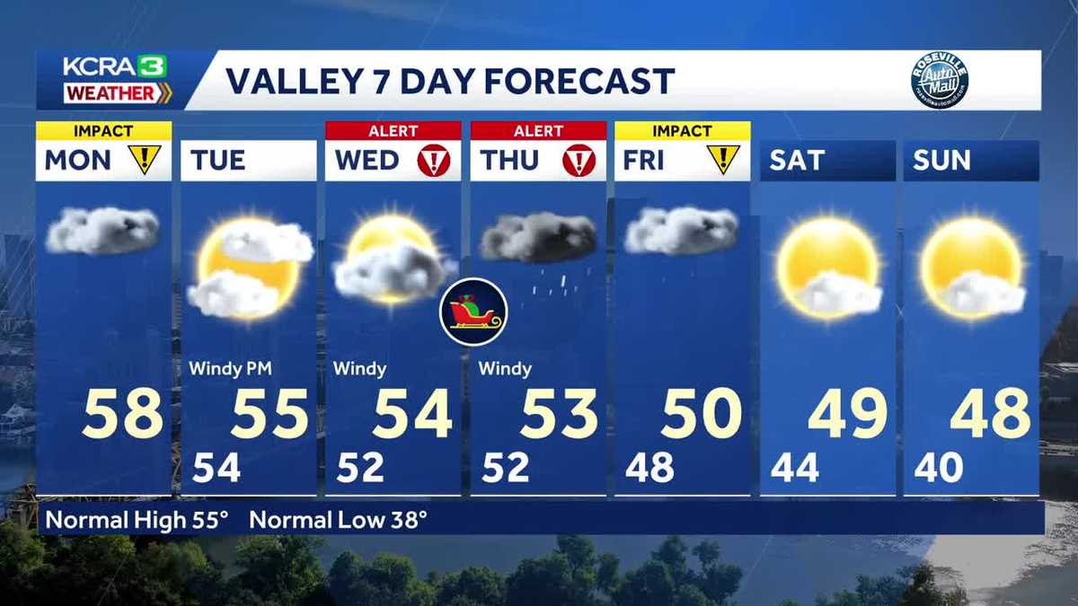 More rain in Northern California