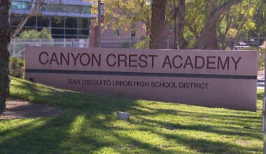 Canyon Crest Academy students outraged after gym used to film questionable content – NBC 7 San Diego