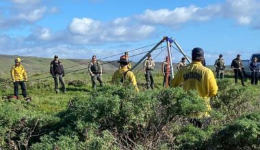 Body recovered from California beach; identity unknown