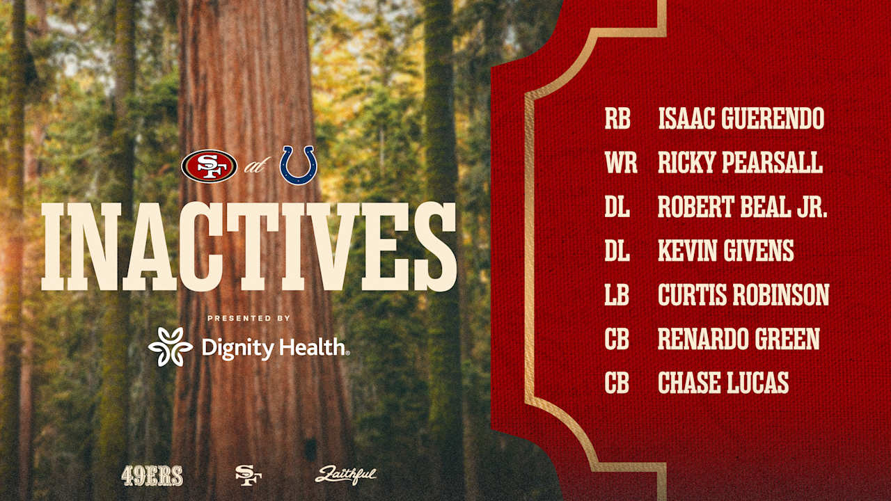 Ricky Pearsall OUT vs. Colts, Yetur Gross-Matos Activated from IR; Inactives for Week 16 #SFvsIND
