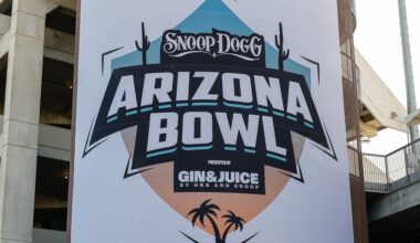 Arizona Bowl Preview: Fresno State takes on Miami (of Ohio)