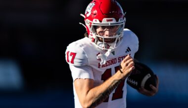 Fresno State Rams Recruiting 2026 Signing Day Class